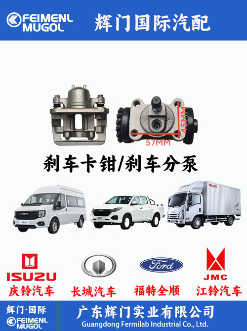Ultime notizie aziendali su Guangdong Huimen Industrial Co., Ltd. presenta una vasta gamma di parti per l'automobile per soddisfare le diverse esigenze del mercato