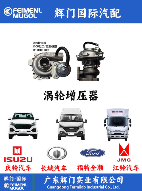 Ultime notizie aziendali su Portata globale: Guangdong Huimen Industrial Co., Ltd.