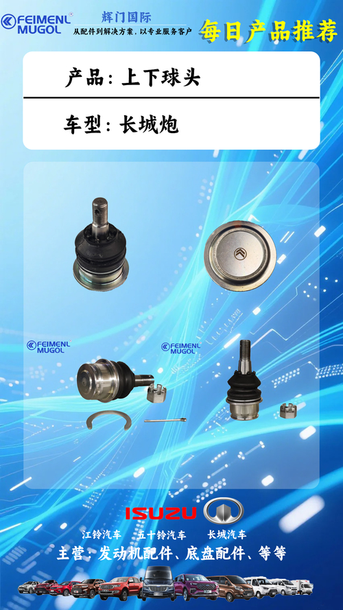 Ultime notizie aziendali su Ottimizzazione dell'approvvigionamento di componenti per autoveicoli: Guangdong Huimen Industrial Co., Ltd.