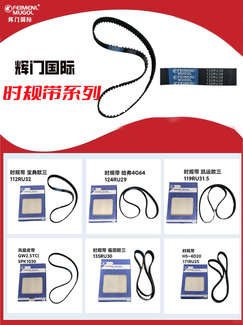 Ultime notizie aziendali su Guangdong Huimen Industrial Co., Ltd.: stabilire nuovi standard nelle parti per automobili