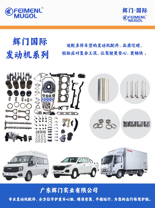 Ultime notizie aziendali su Rafforzamento della spina dorsale dell'eccellenza automobilistica: Guangdong Huimen Industrial Co., Ltd.