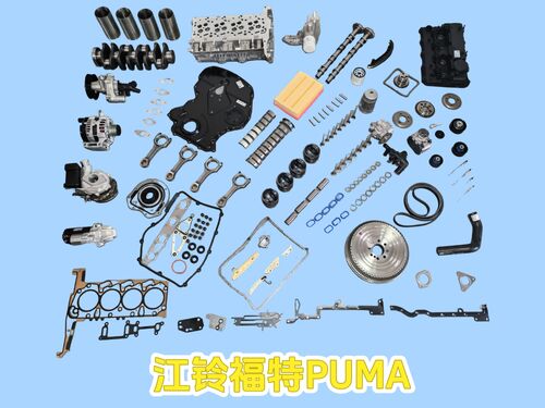 Ultime notizie aziendali su Jiangling Ford PUMA